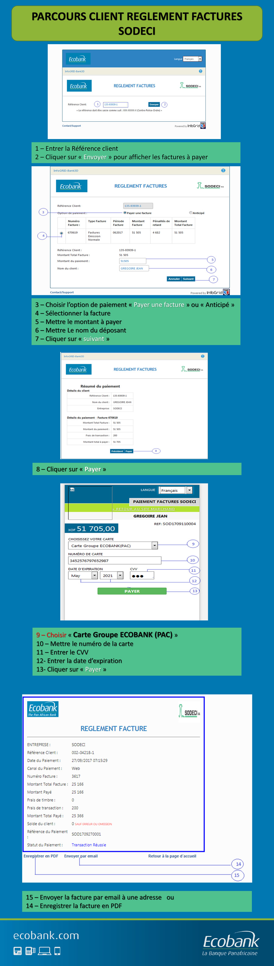 ecobank